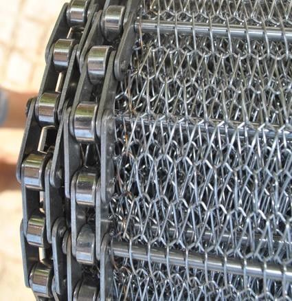 Latest company news about dây đai lưới xoắn ốc cân bằng với chuỗi đến Iran